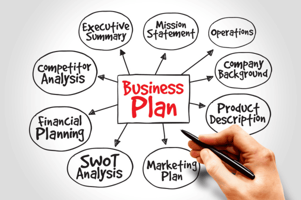 Business plan Casablanca