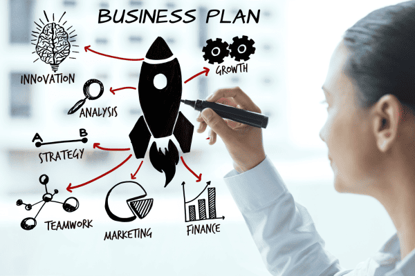 Plan d’affaires Casablanca